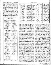 march-1975 - Page 40