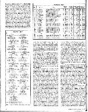 1975 Brazilian Grand Prix race report - Right