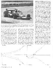 march-1977 - Page 43