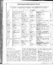 Matters of moment, March 1978 - Right