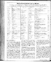 Matters of Moment, March 1979 - Right
