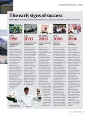 The early signs of success - Left