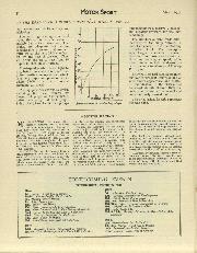 may-1932 - Page 24