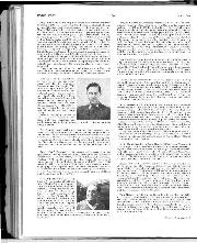 Racing drivers directory - II (Continued from April) - Right