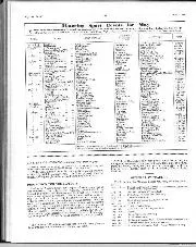 Matters of moment, May 1963 - Right