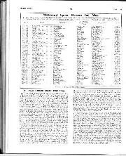 The 1964 Ferrari Grand Prix Cars - Left