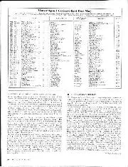 Matters of moment, May 1967 - Right