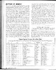 Matters of Moment, May 1968 - Left