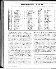 Matters of Moment, May 1969 - Right