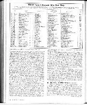 Matters of moment, May 1971 - Right