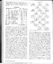 may-1971 - Page 24