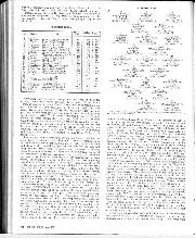 1971 Spanish Grand Prix race report - Right