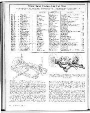 Matters of Moment, May 1972 - Right