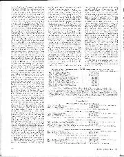 GKN-Daily Express Silverstone Meeting - Right