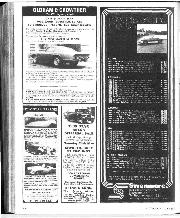 may-1975 - Page 80