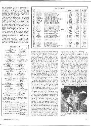 1976 United States Grand Prix West race report - Right