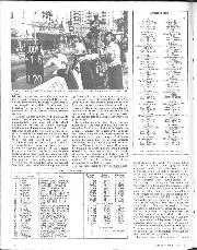 1977 United States Grand Prix West race report - Right