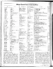 Matters of moment, May 1978 - Right