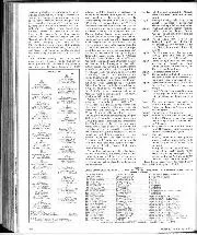 1983 United States Grand Prix West race report - Right