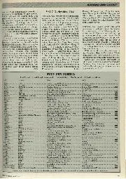 Around and about, May 1991 - Right