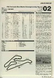 1995 Argentine Grand Prix - Right