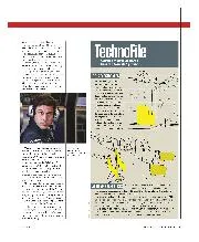 The Motor Sport Month - Formula 1 News - Right