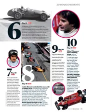 Monaco Moments - Right