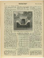 november-1933 - Page 28