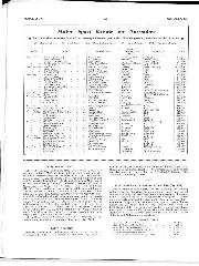 Miniatures News, November 1957 - Left