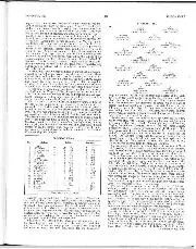 1962 United States Grand Prix race report: Brits conquer the Glen - Right