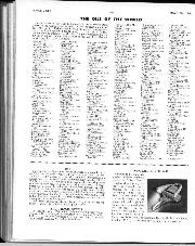 november-1964 - Page 48