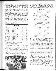 1968 United States Grand Prix race report: Stewart dictates the pace - Right