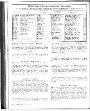 Matters of Moment, November 1972 - Right
