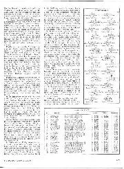 1973 Canadian Grand Prix race report - Right