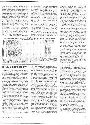 R.A.C. Tourist Trophy - Left