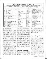 Matters of moment, November 1976 - Right