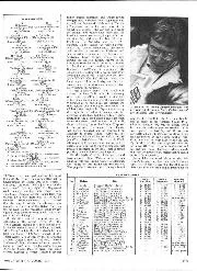 1976 Canadian Grand Prix race report - Right
