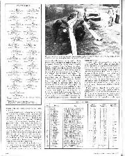 1977 Canadian Grand Prix race report - Right