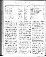 Matters of Moment, November 1979 - Right