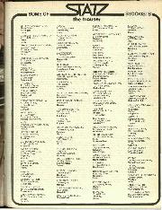 november-1980 - Page 135
