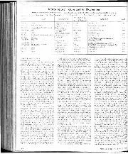 Motor Sport Fixture List for November - Left