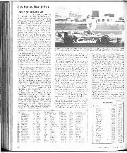 1981 Caesars Palace Grand Prix race report - Left