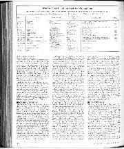 contents, November 1982 - Right