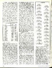 november-1983 - Page 70