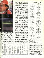 1984 Portuguese Grand Prix race report - Right