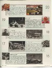 The Greatest drivers of the century - a personal view - Right