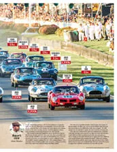 The world's richest race - Right