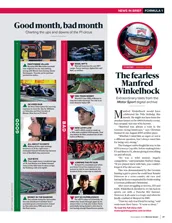 Formula 1: good month, bad month — November 2022 - Left