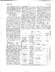 JAGUARS' SWEEPING VICTORY IN THE DUNDROD T.T. - Right