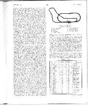 1961 Italian Grand Prix race report: von Trips suffers fatal accident whilst Hill wins title - Right